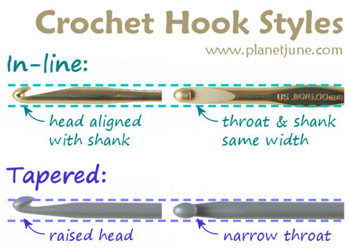 ALL Aluminum Inline Crochet Hooks